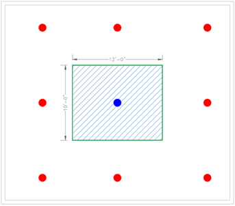 Figure 9 - Coverage Area of the Blue sprinkler